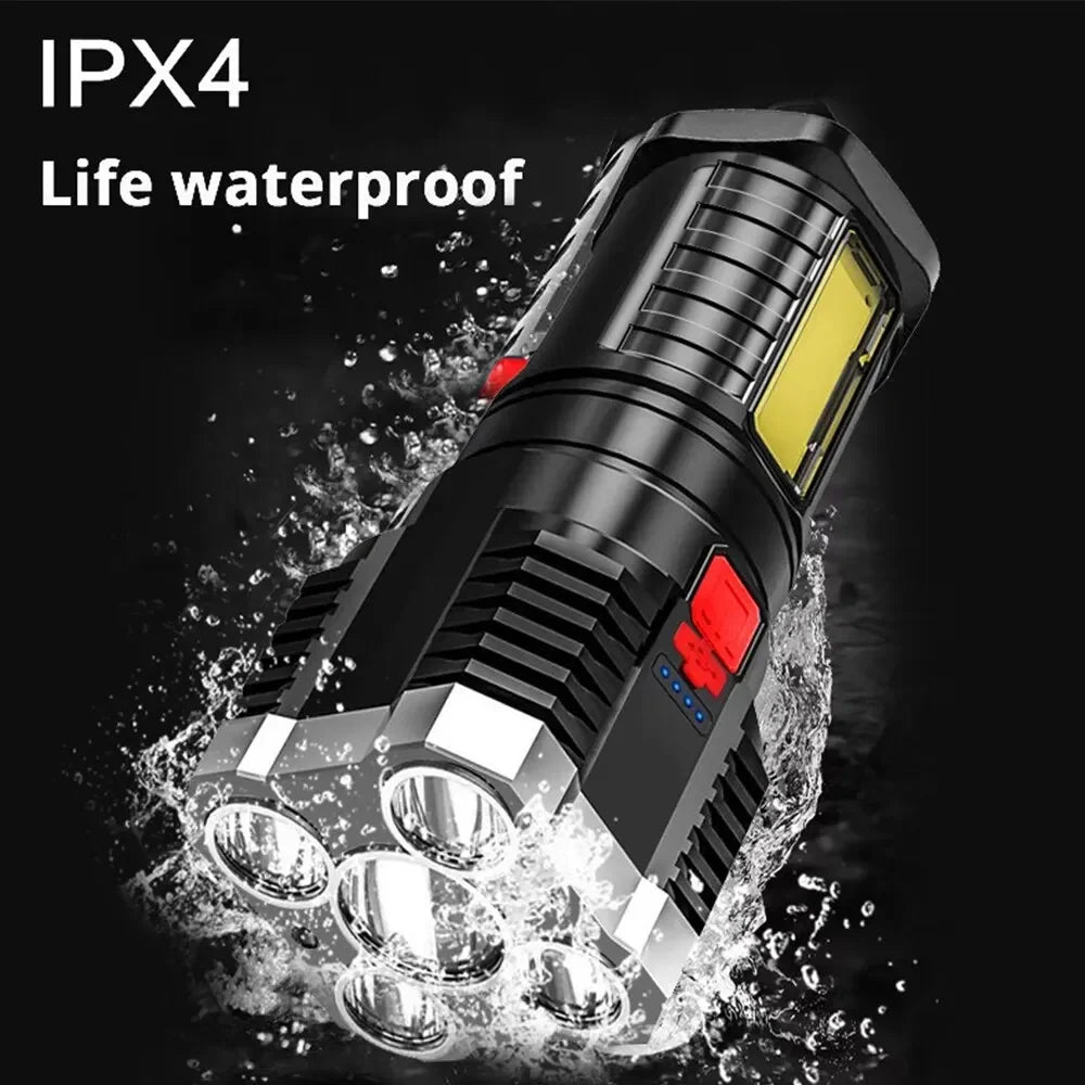 High Power Led Flashlights