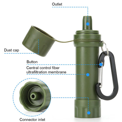 Outdoor Drinking Water Filter Tool