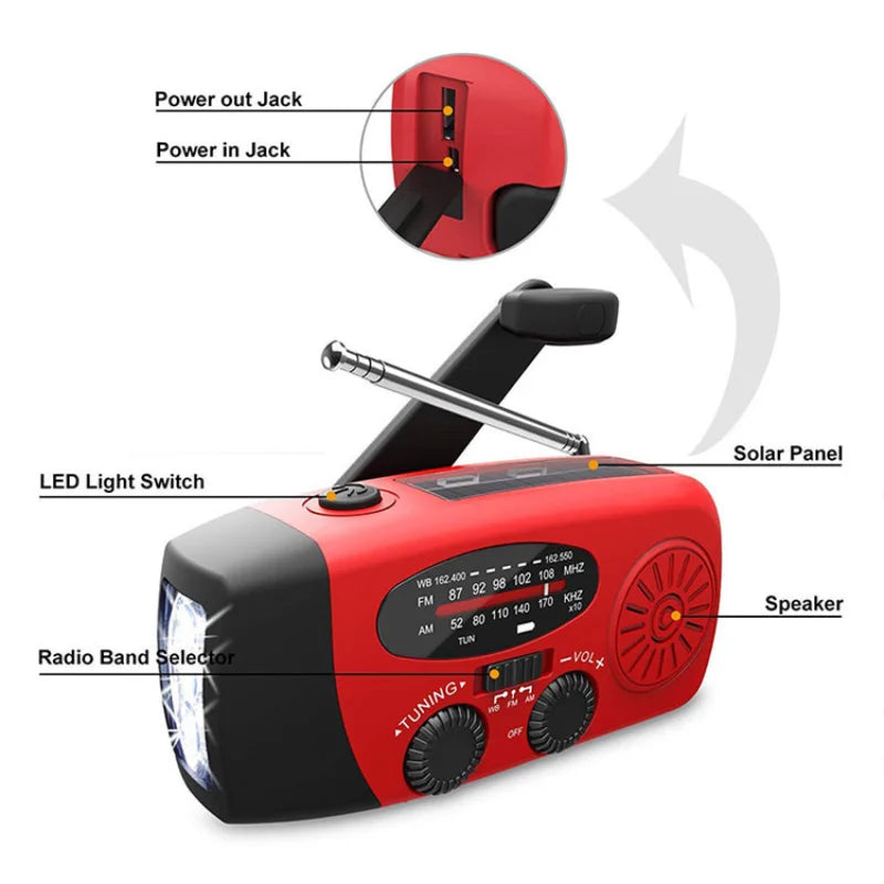 Portable Emergency AM/FM NOAA Radio